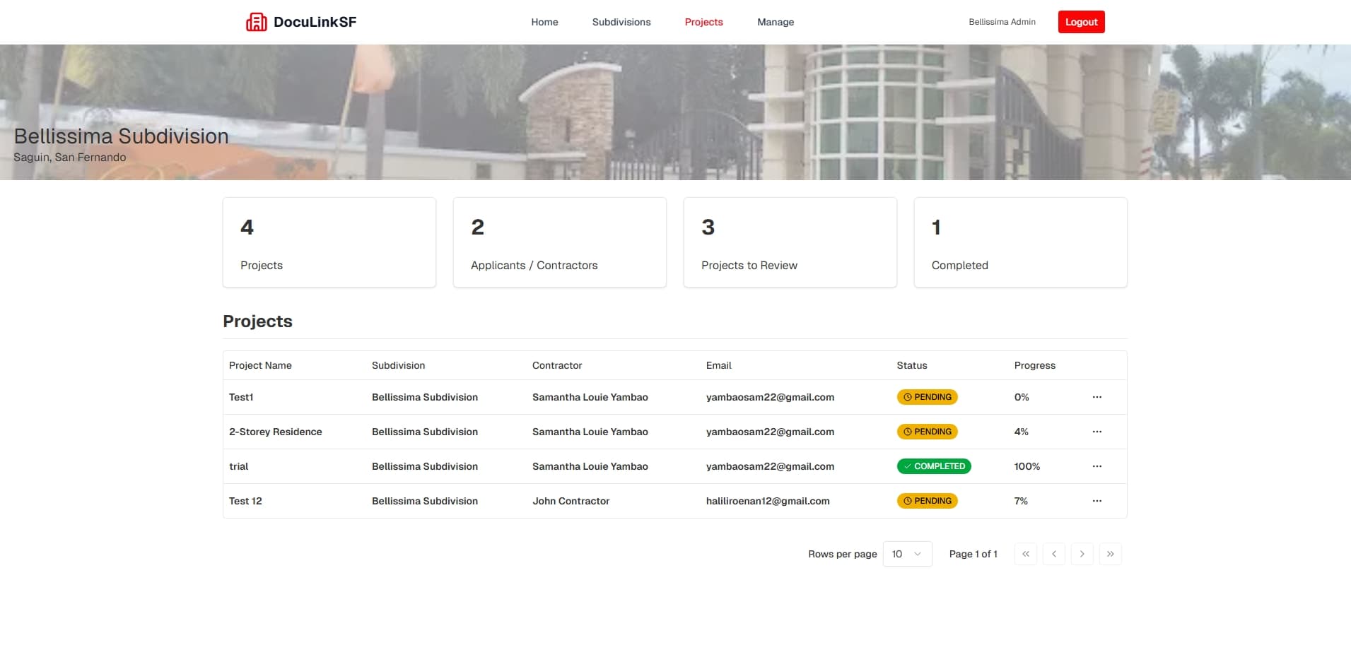 Subdivision Project List